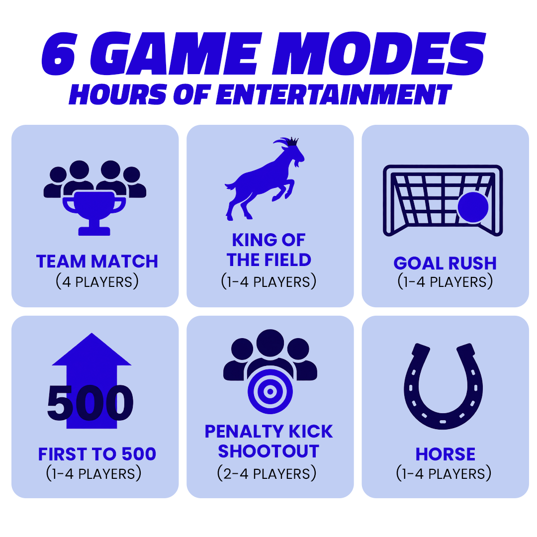 StickyFútbol™