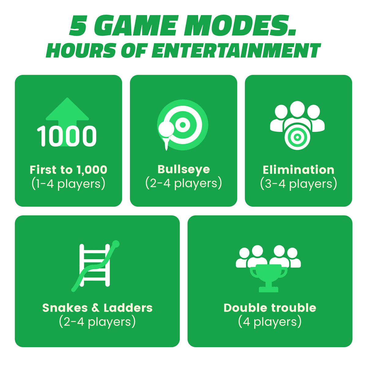 StickyGolf Pro®